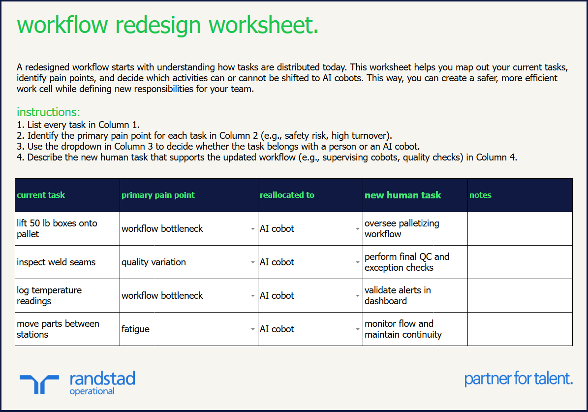 randstad-3-workflow redesign worksheet.